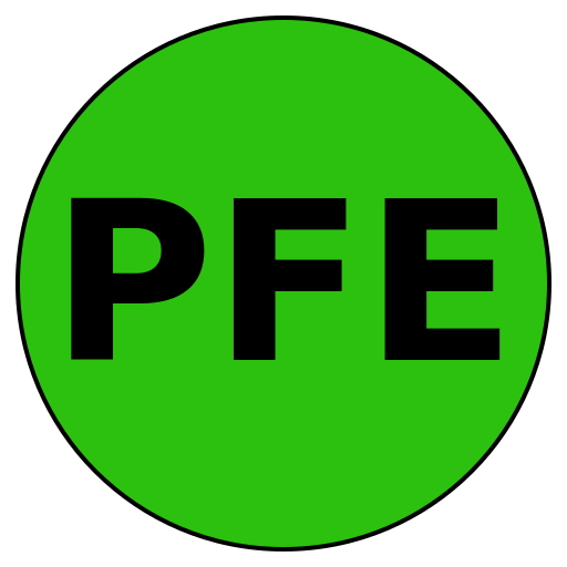ProFood Experts